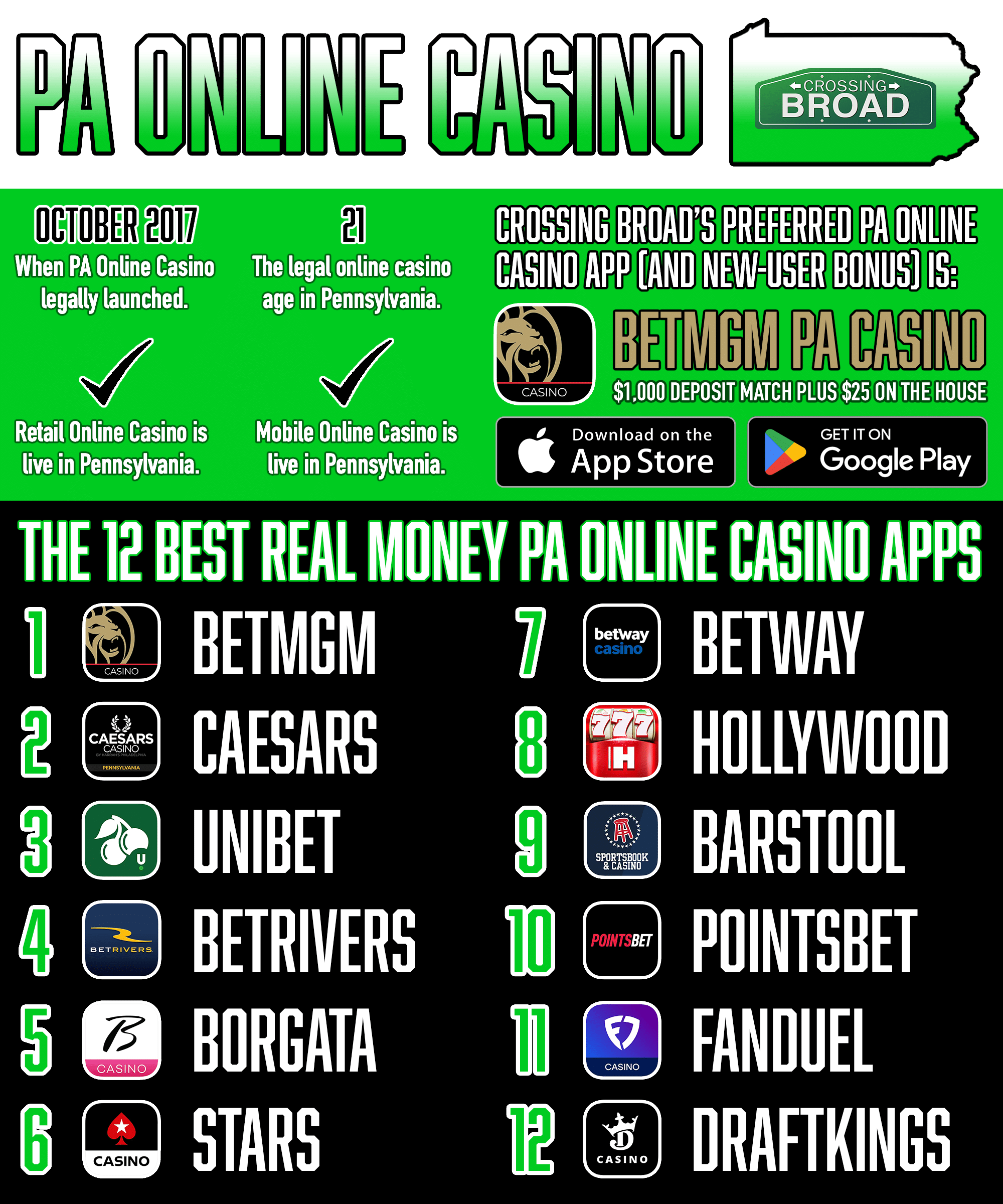 online casino real money no deposit