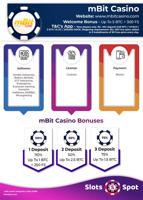 melbet rapidos y furioso 9