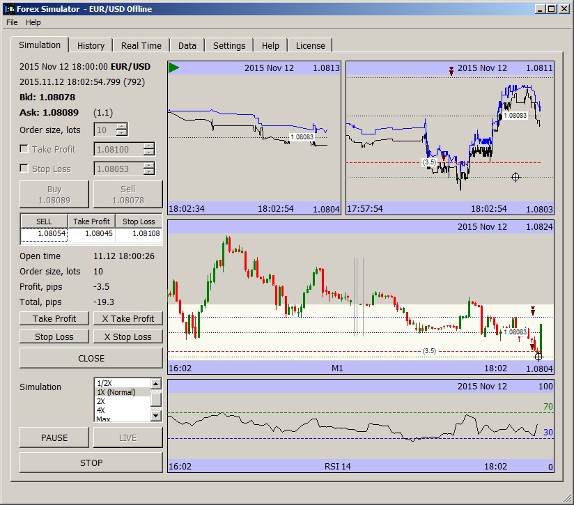 forex trading online broker