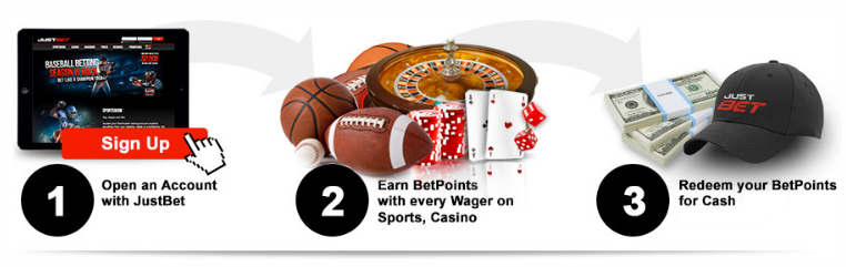 new no deposit casino bonus 2019