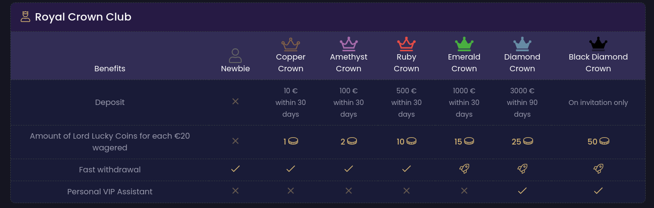 online casino delaware