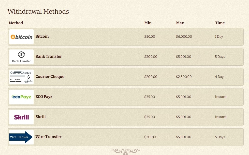 no deposit bonus grand fortune casino