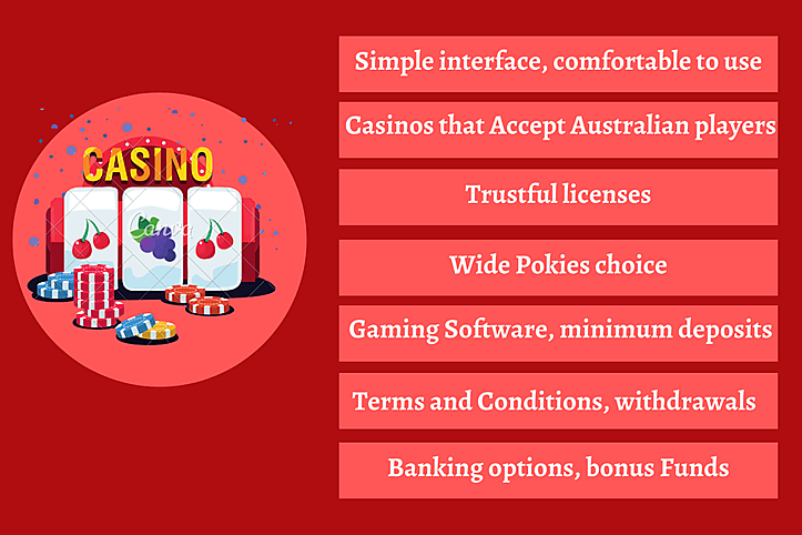 Australian Casino Features at Casinonic