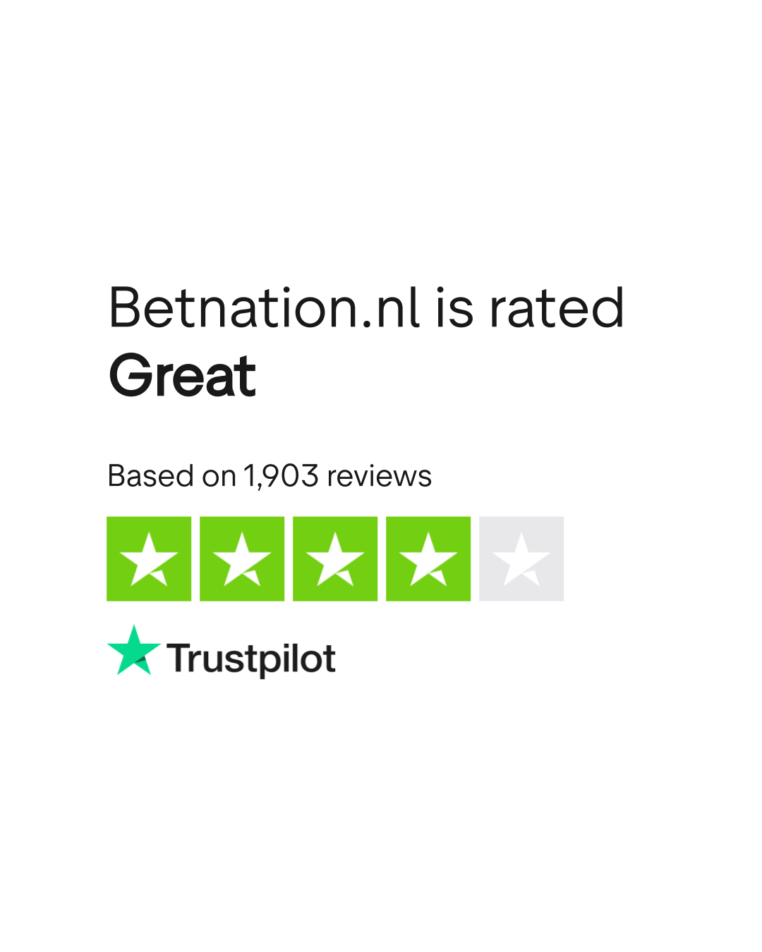 Betnation Trustpilot Beoordeling