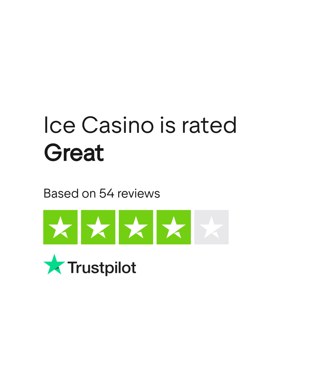 Ocena Ice Casino na Trustpilot