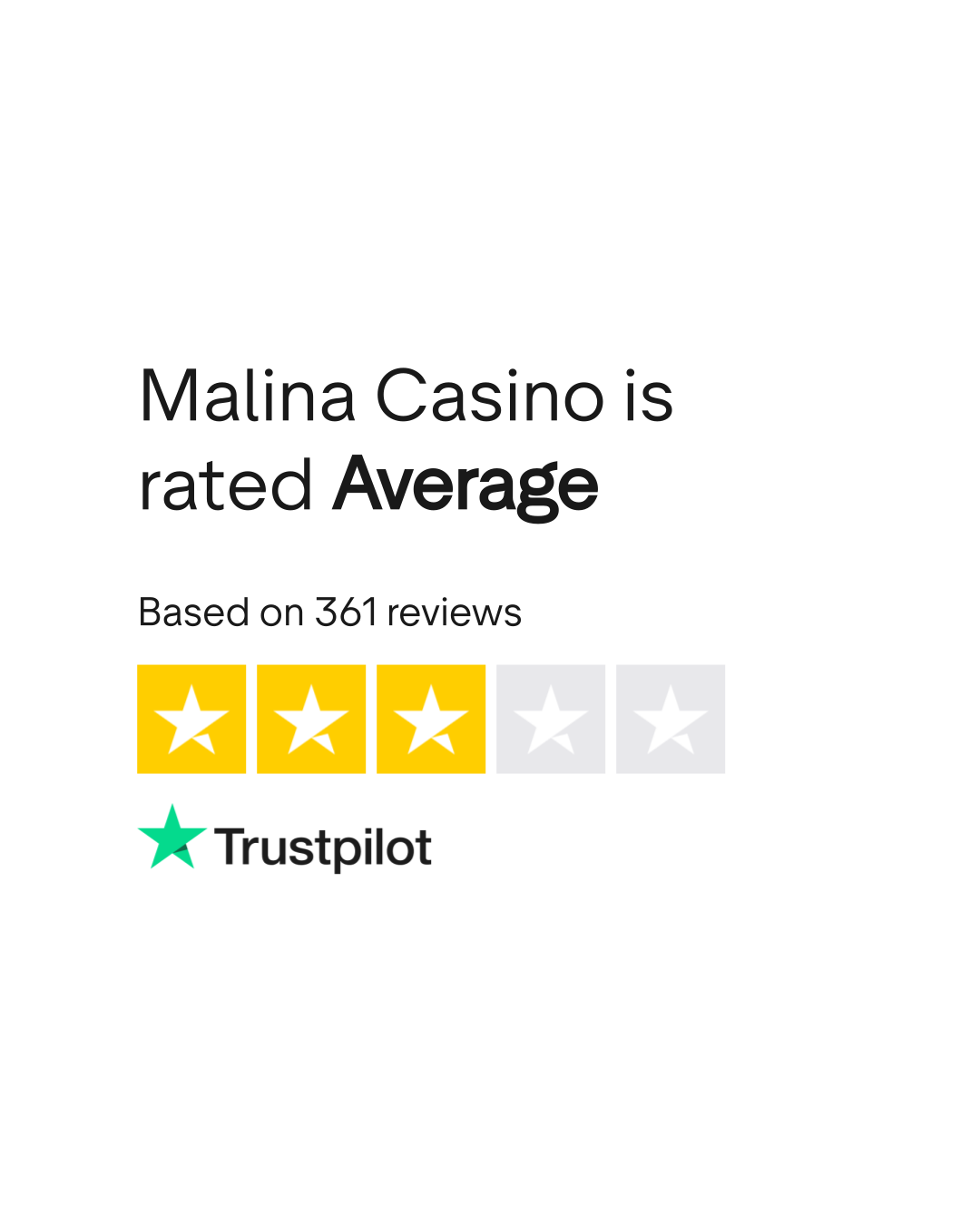 Valoración de Malina Casino en Trustpilot