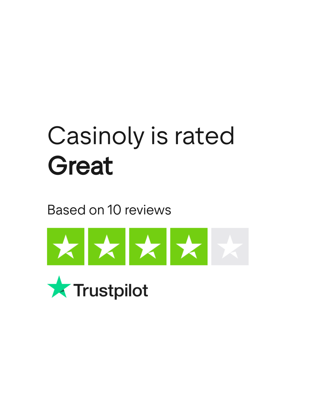 Rating aggregato di Casinoly da fonti terze