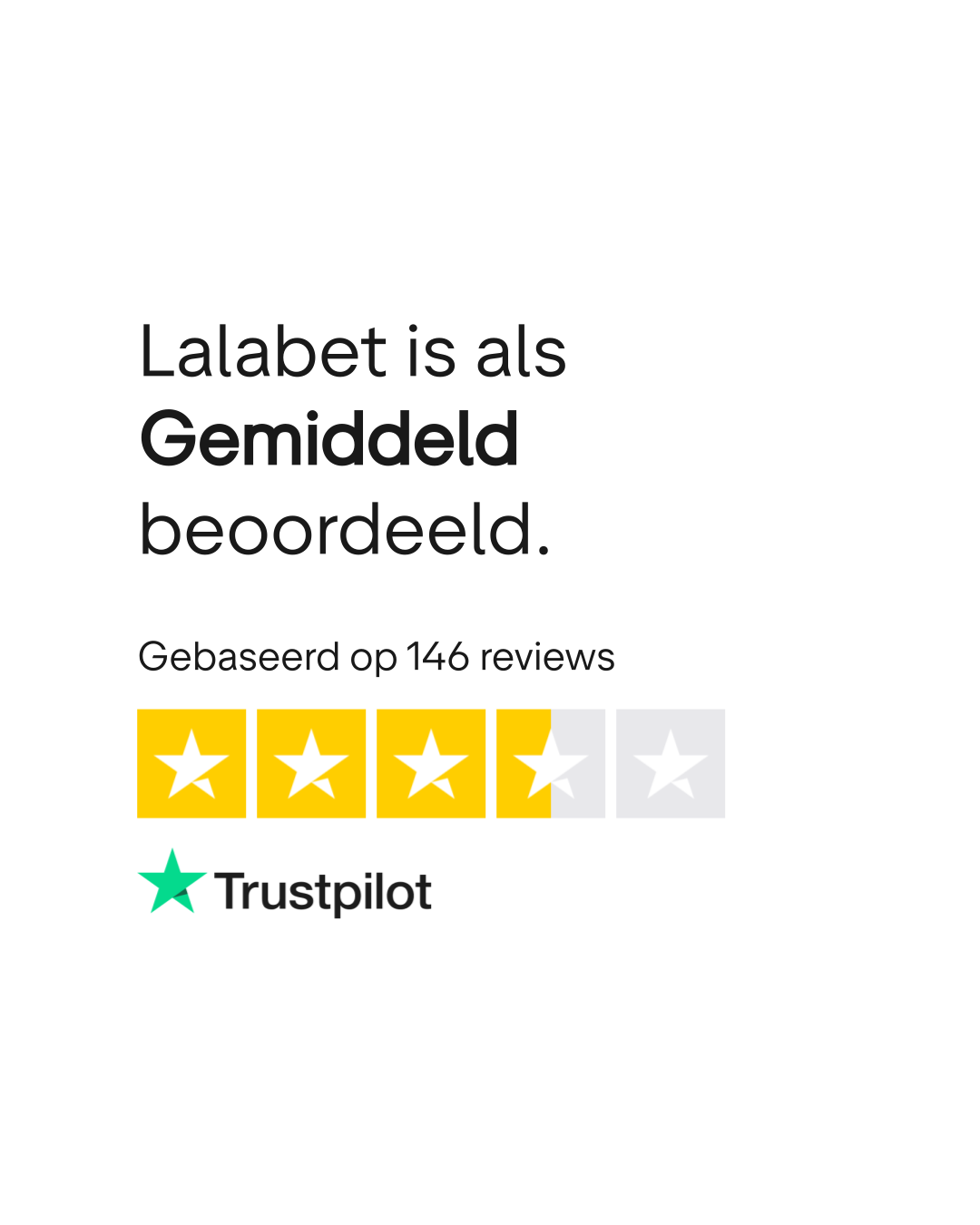 Trustpilot Beoordelingen voor LalaBet