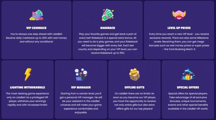 LalaBet VIP Programma Interface