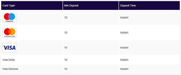 vulkanbet login registration