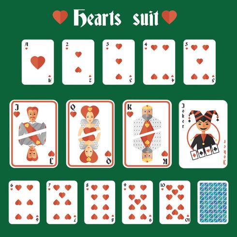 Cleopatra Reina de Egipto giros sin ranura