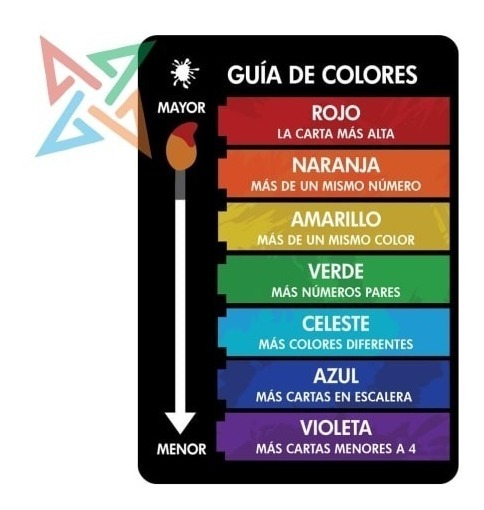 Probabilidades de ganar dolphins pearl deluxe